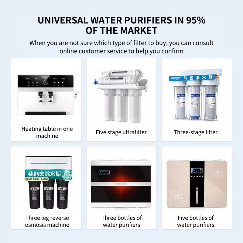 ZILISI 5-Stage RO Filter Cartr - Basin Mixer Cartridge ulasan dan harga