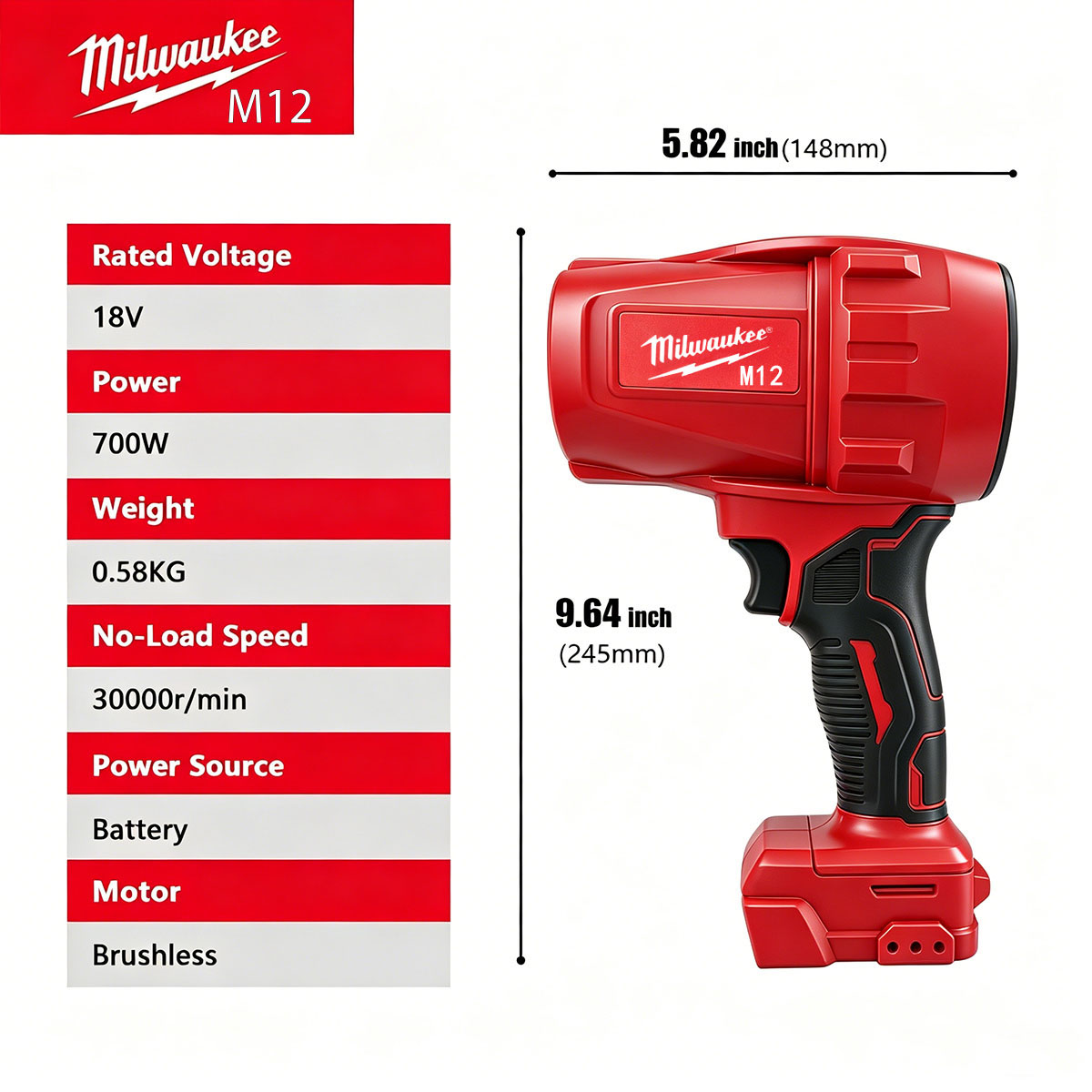 Milwaukee M12 Cordless Blower  - Milwaukee Drill M12 Fuel ulasan dan harga